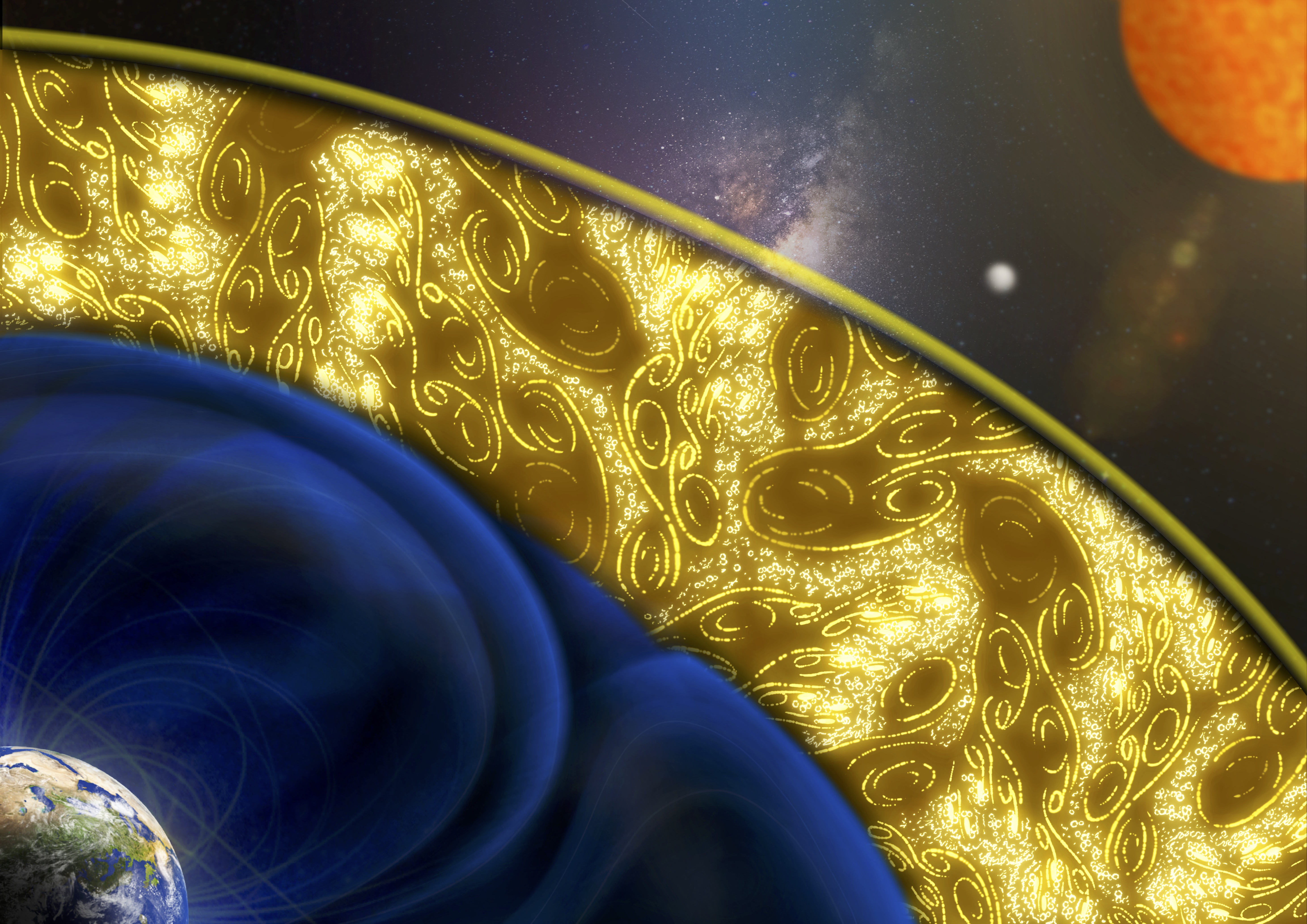 Toward unification of turbulence framework –Weak-to-strong Alfvenic transition discovered in turbulence