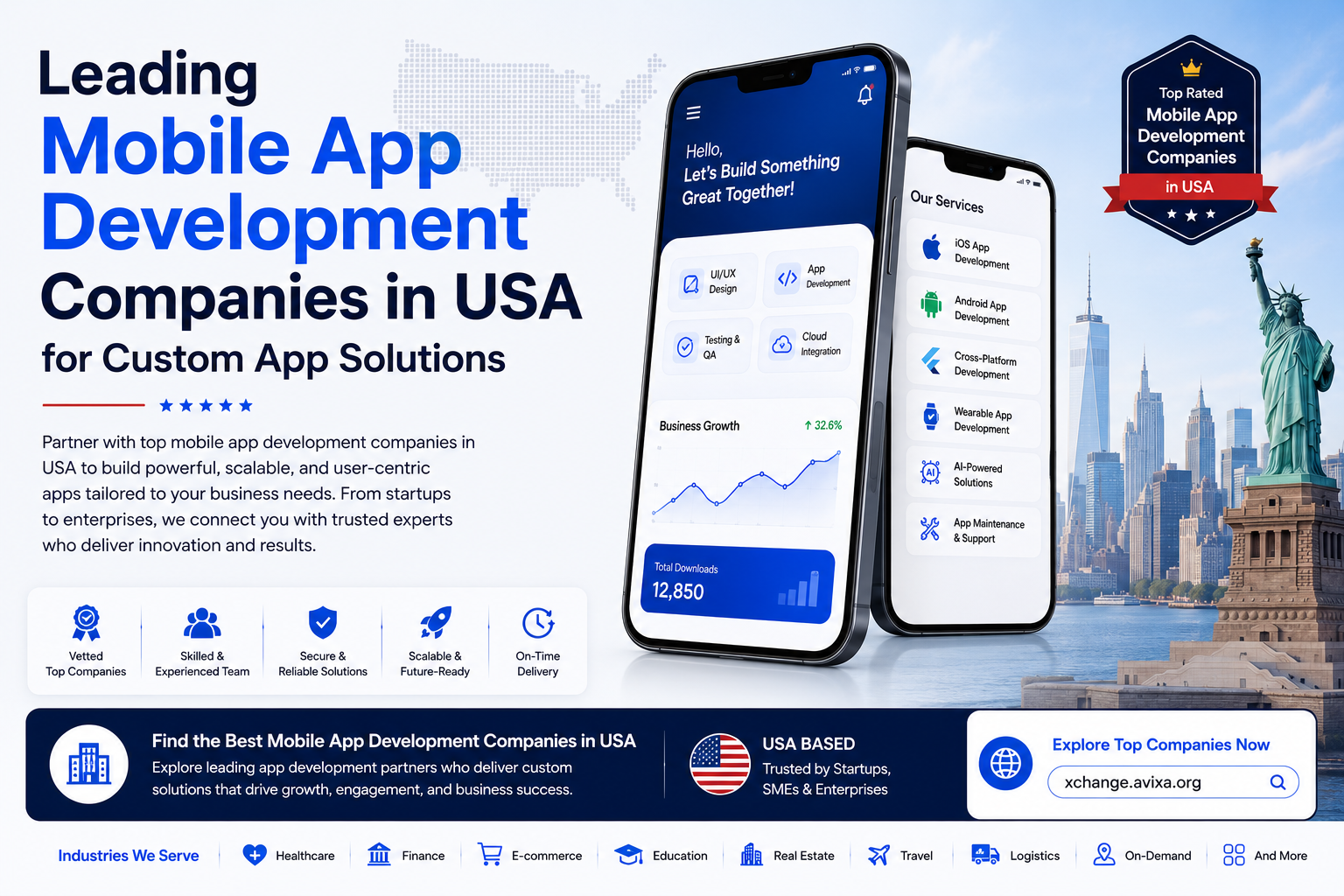 Leading Mobile App Development Companies in USA for Custom App Solutions