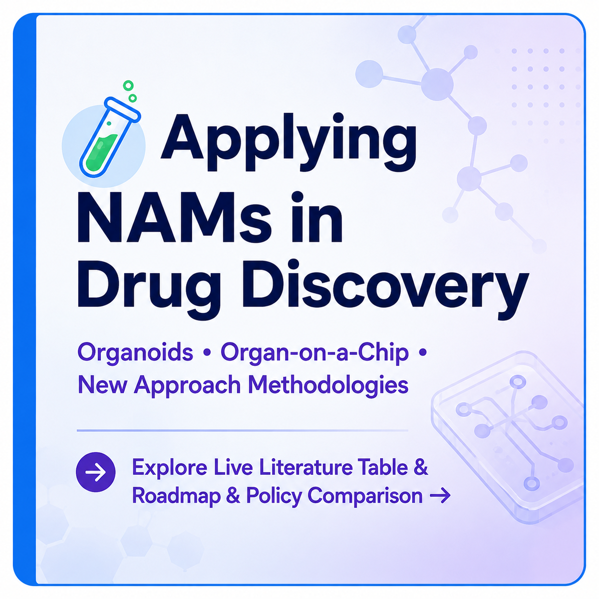 TWENTY FIVE recent journal published papers collectively show insight & innovation in the opportunities and challenges of adoption of NAM methods in drug discovery.