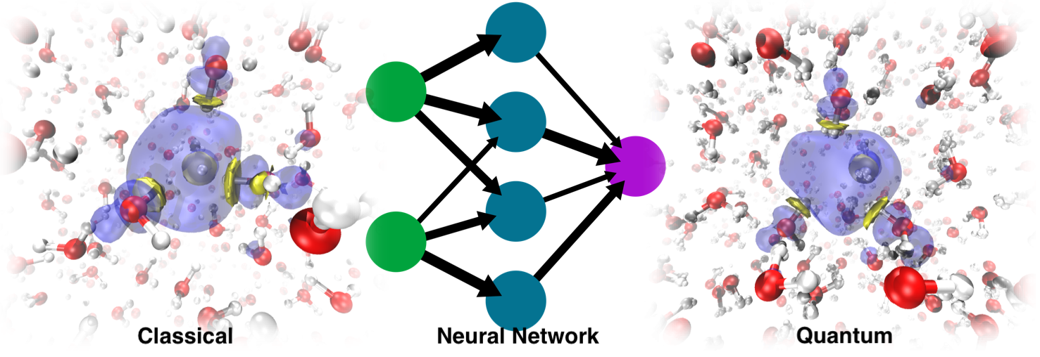 The Ghost of Solvated Electron
