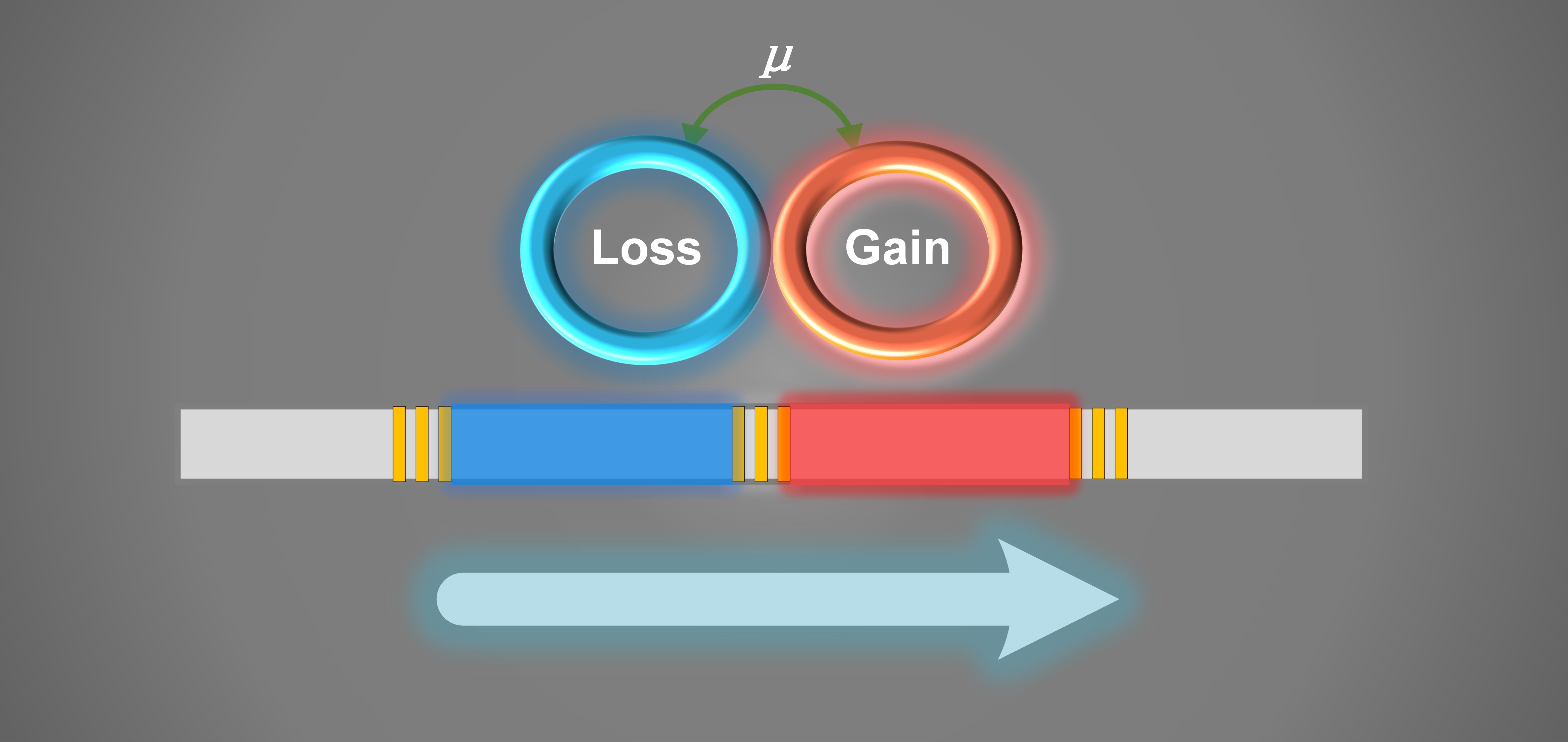 All-fiber optical nonreciprocity