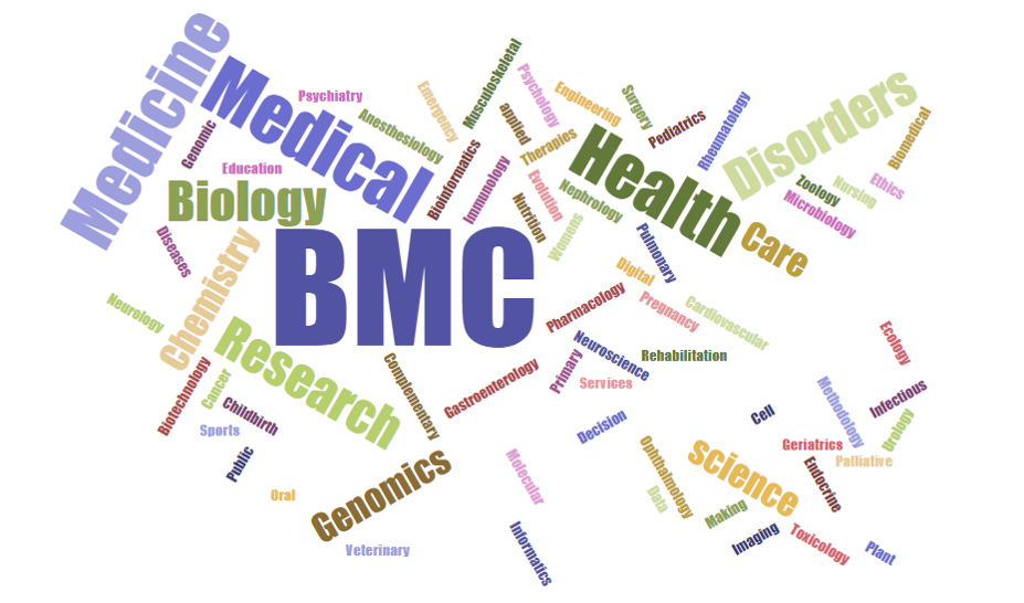 Highlights of the BMC Series - September 2025