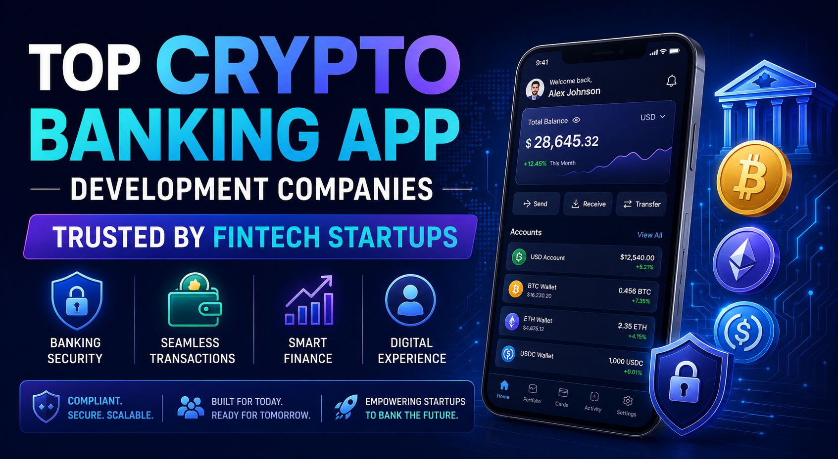 Top Crypto Banking App Development Companies Trusted by Fintech Startups