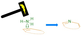Hammering ammonia into alkenes to build aromatic N-heterocycles via electricity