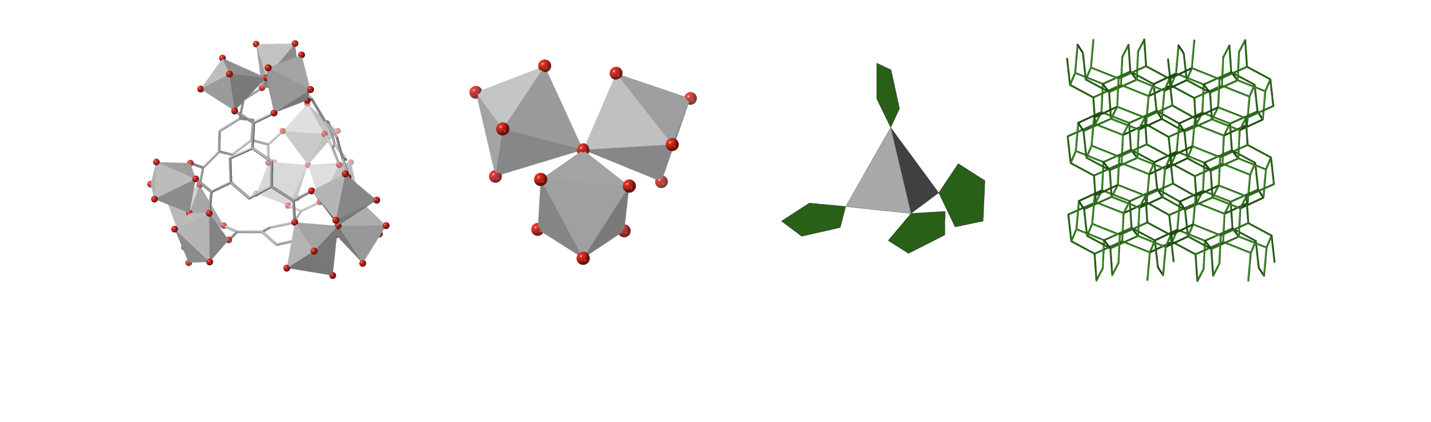 Multivariate analysis of disorder in metal–organic frameworks