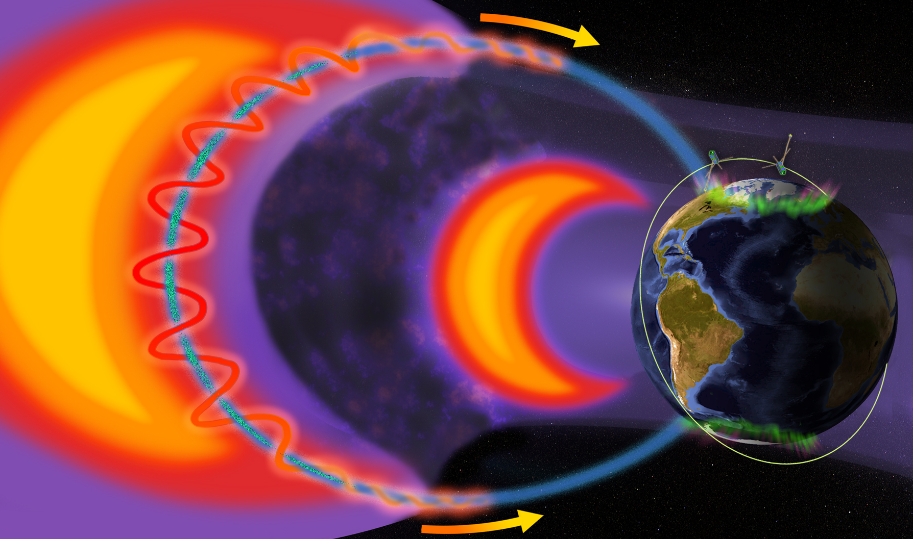 Super-fast Energetic Electron Rain from Earth’s Radiation Belts