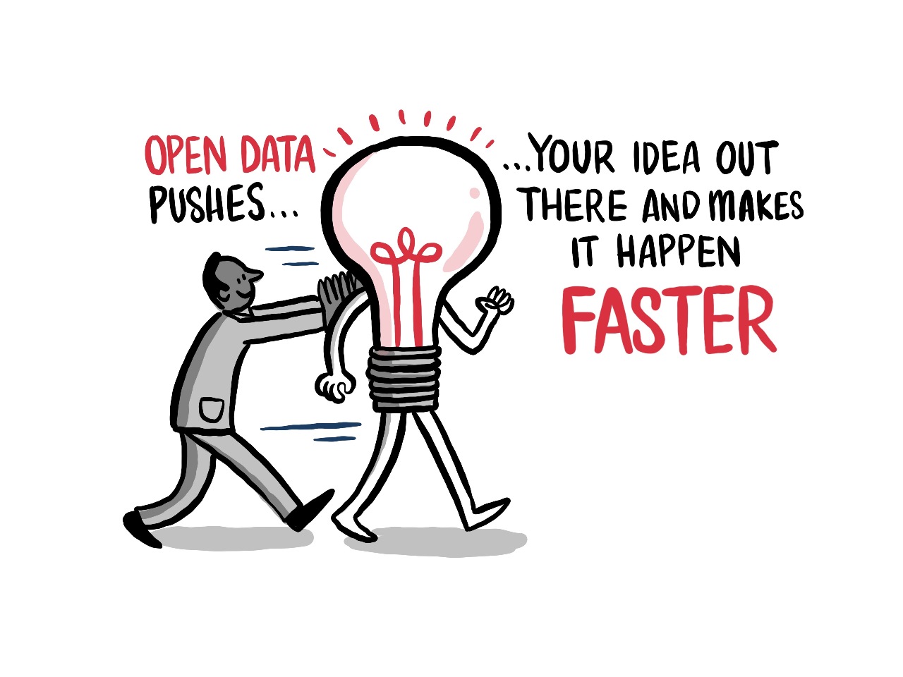 Love Data Week 2018