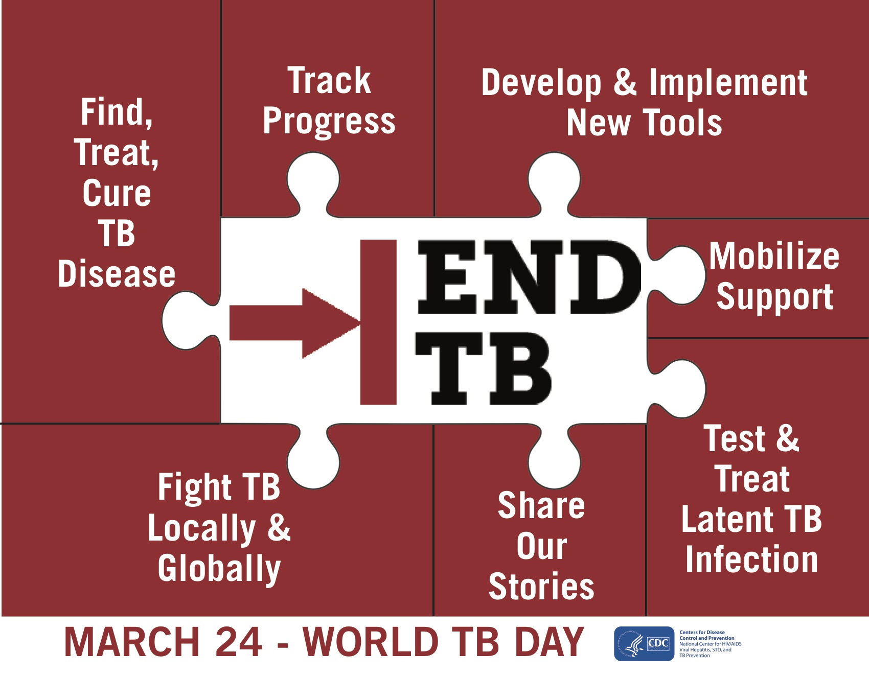 Tuberculosis Case Fatality in India: Where are the knowledge gaps?