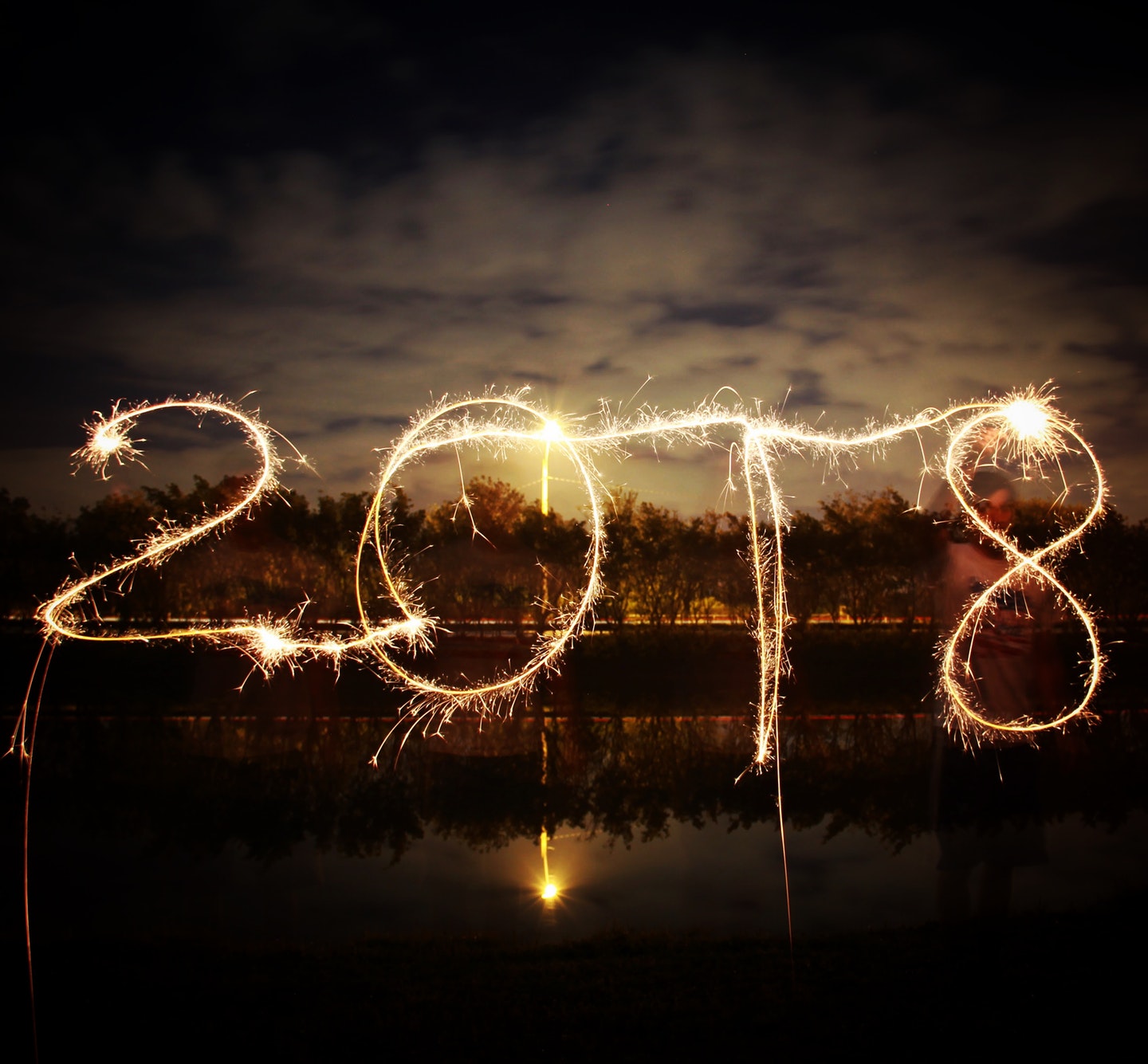 January 2018 Zapnito Newsletter