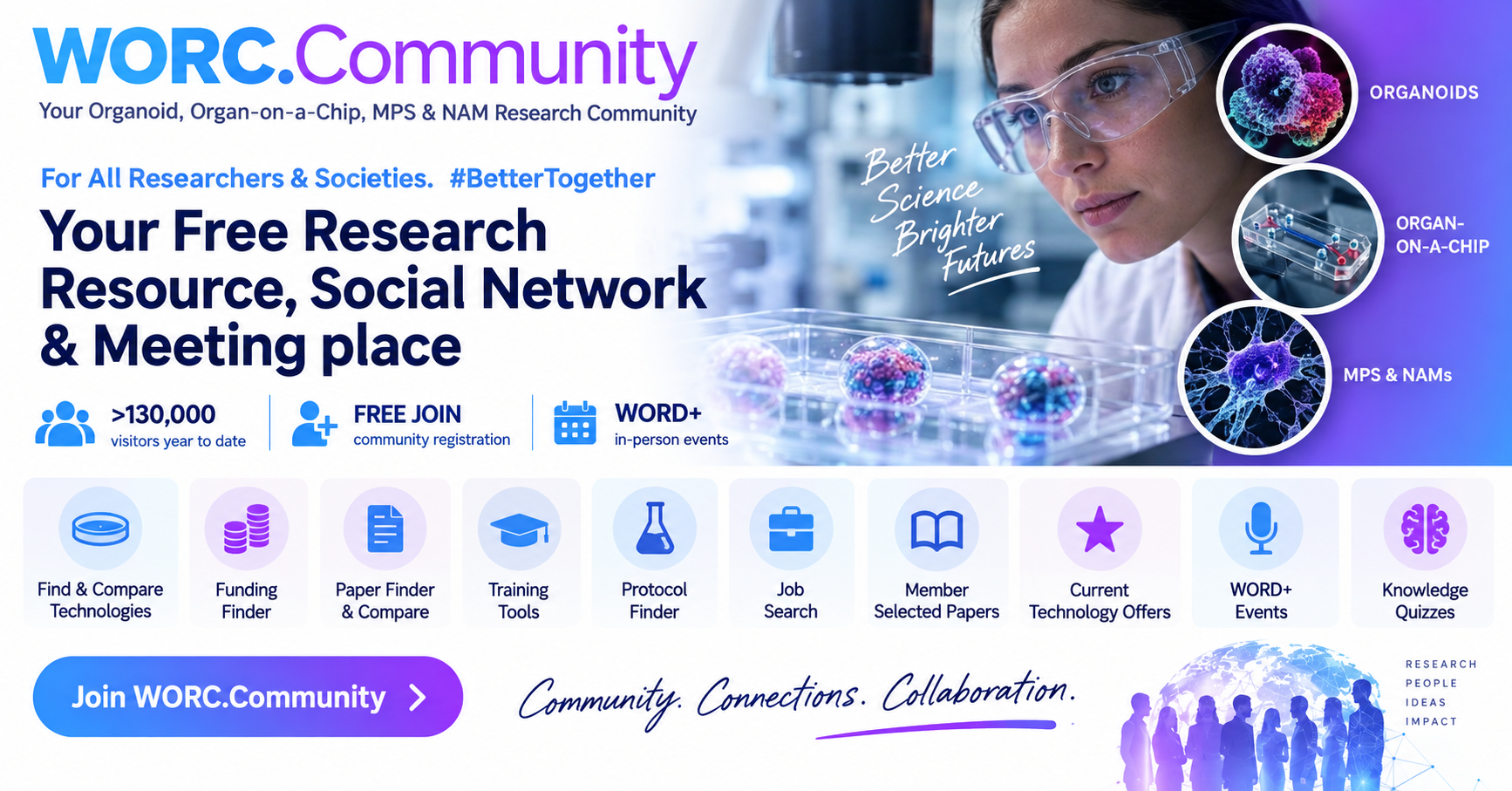 Website Upgrade! 🧫Find & Compare Technologies, Papers, Protocols & much more....