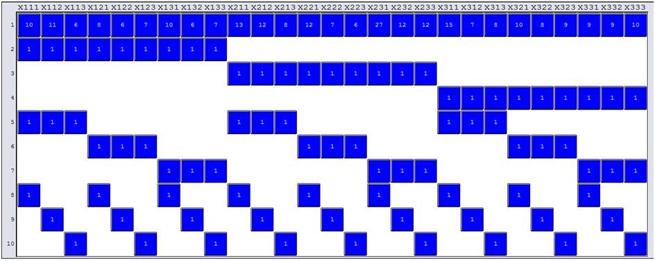 Intuitionistic fuzzy solid assignment problems (IFSAPs): a new and efficient software-based approach