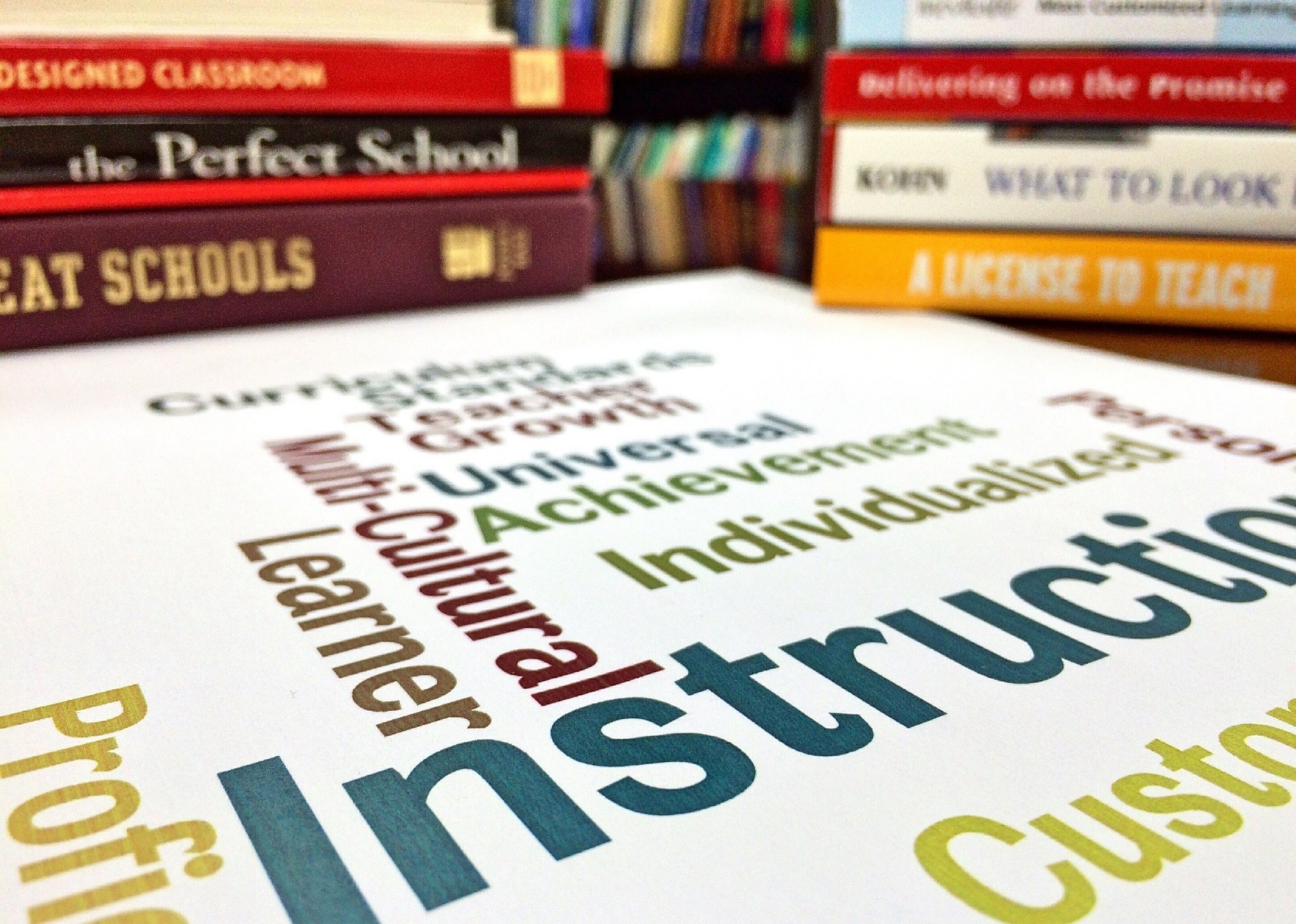 Teacher learning, not student test results, should be a national priority for Australia