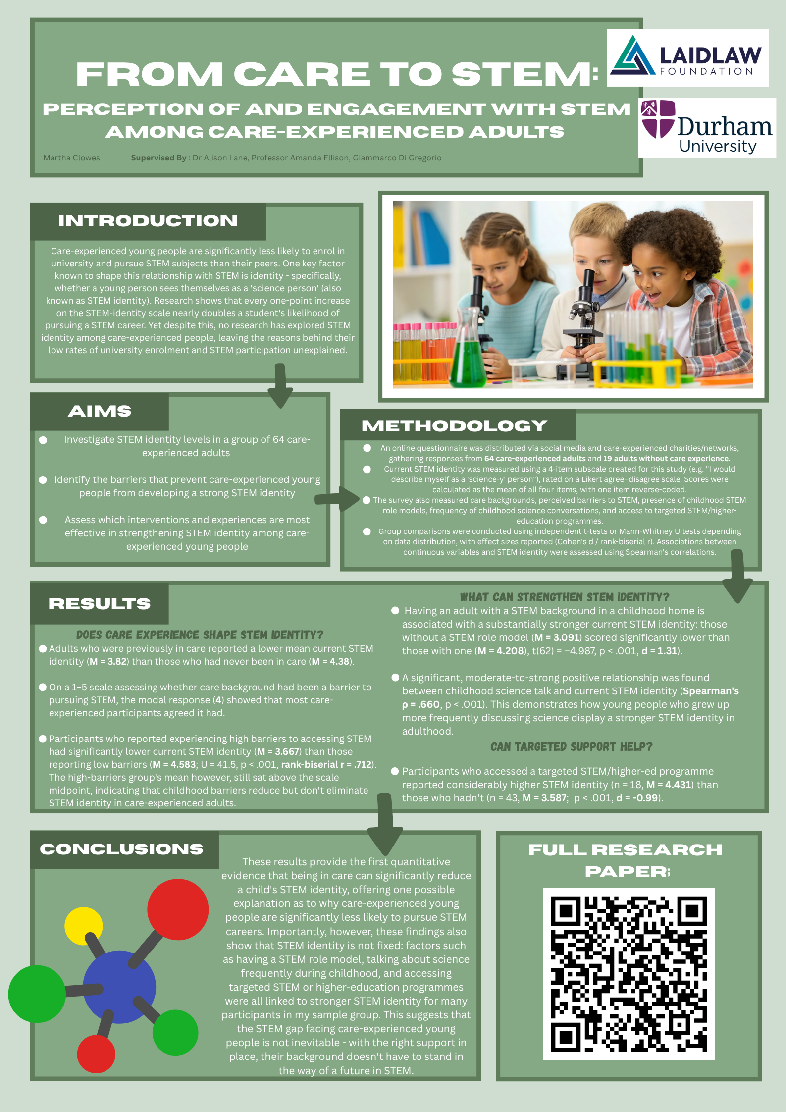 From Care To STEM: Perception of and Engagement with STEM Among Care-Experienced Adults