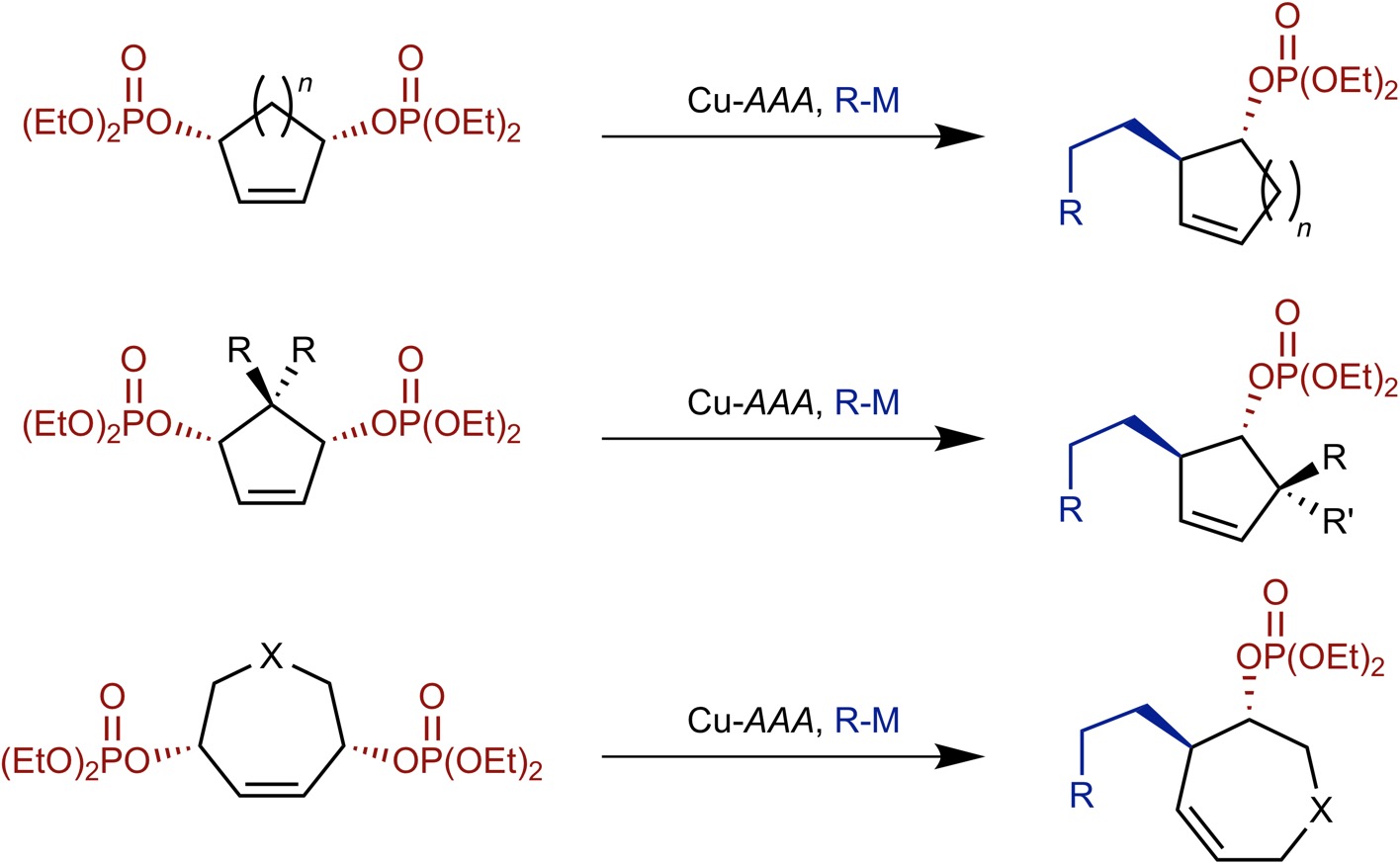 Desymmetrization of Meso-Bisphosphates Using Copper Catalysis and Alkylzirconocene Nucleophiles