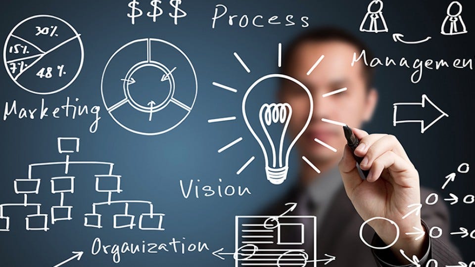 PLANEACION Y ESTRATEGIAS, IR MAS ALLA DE LA LISTA DE COSAS POR HACER