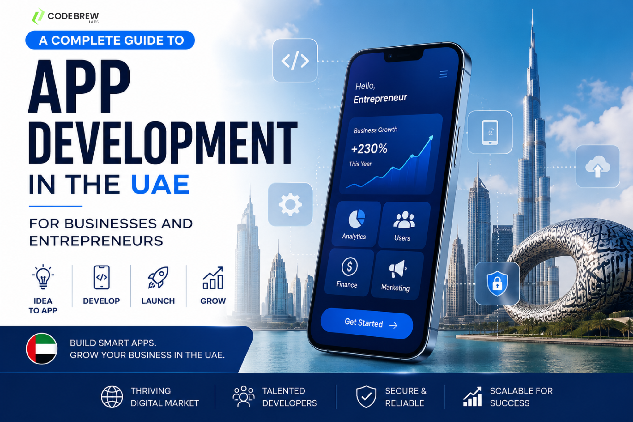 A Complete Guide to App Development in the UAE for Businesses and Entrepreneurs