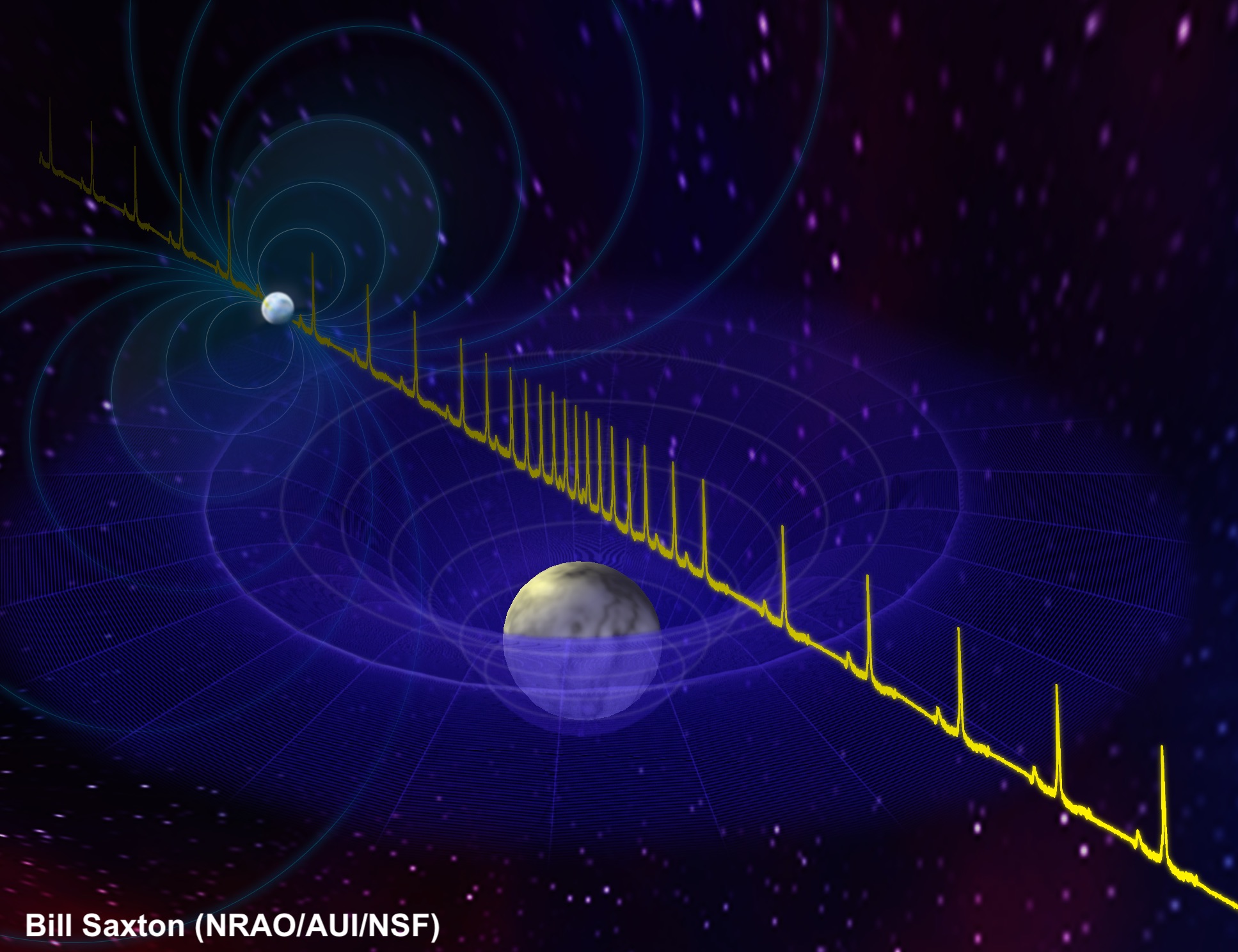 Relativistic Shapiro delay measurements of an extremely massive millisecond pulsar