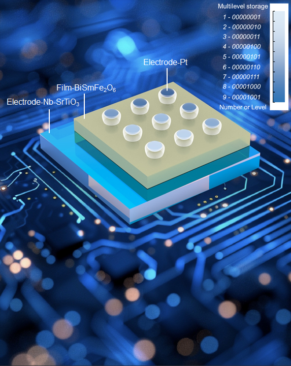 Semiconductor for next-generation information storage devices