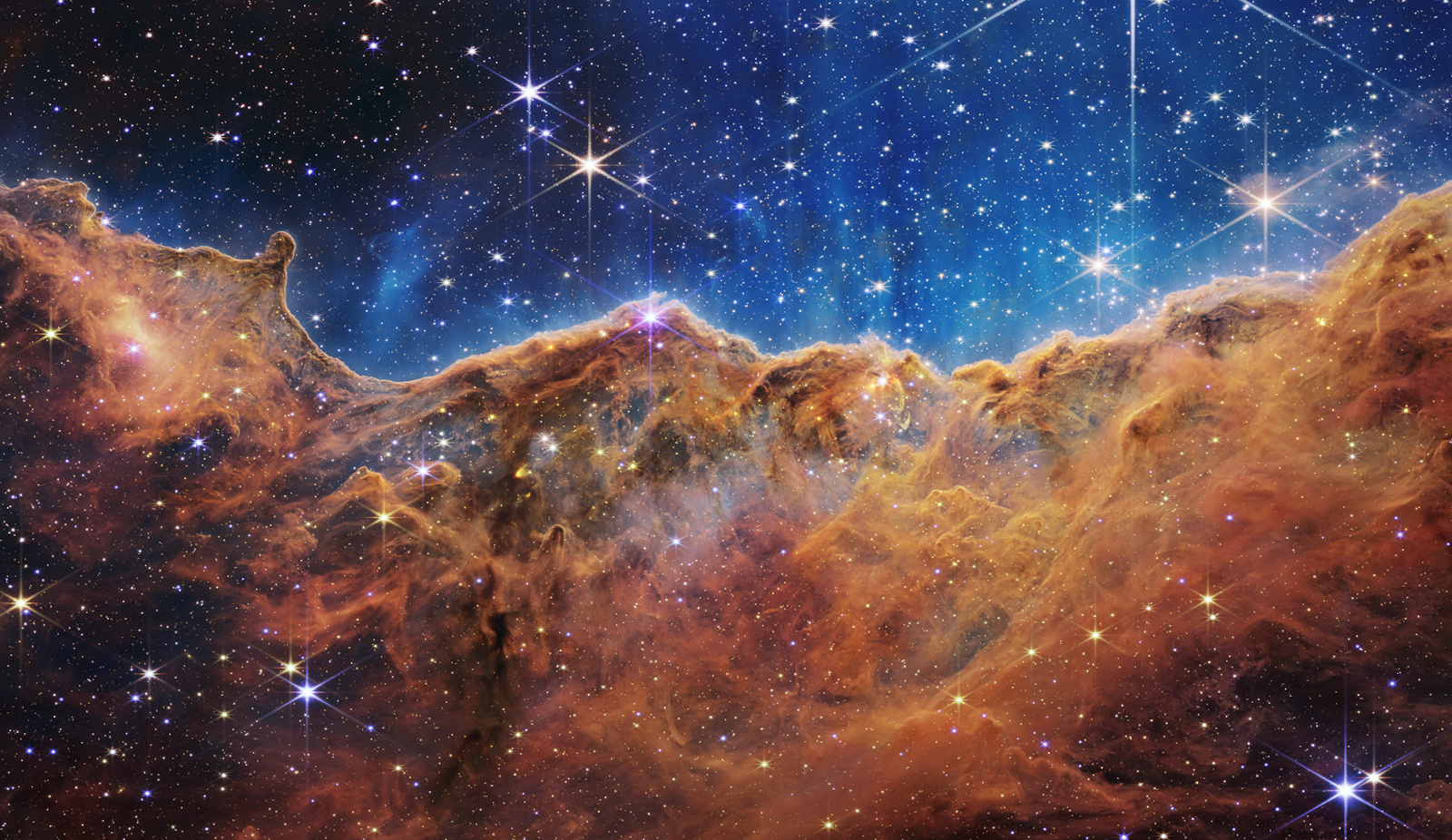 The structure of a Nature Astronomy article