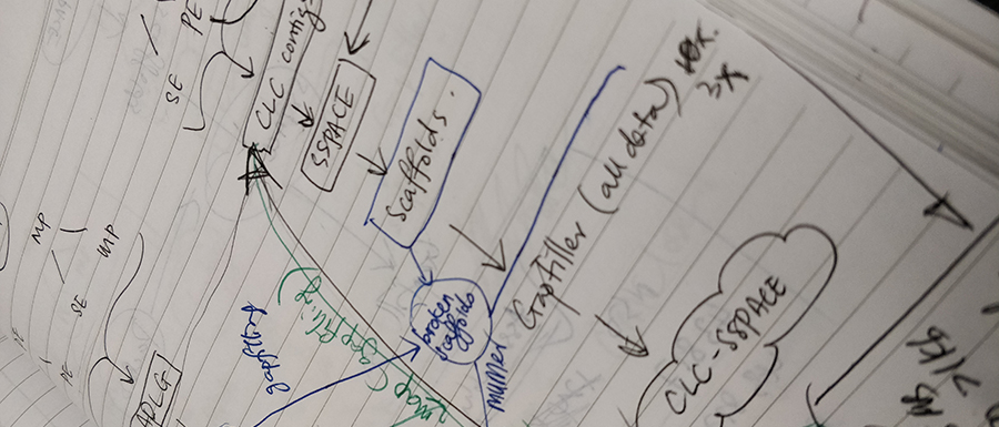 The rise of preprints in biological sciences