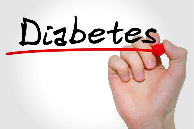Symptoms and complications of diabetes