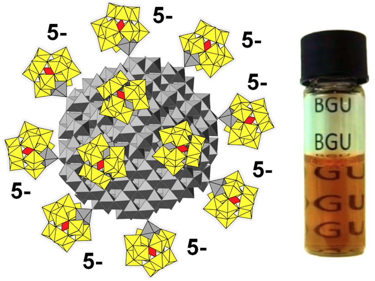 Design of an inherently-stable water oxidation catalyst, or "How I learned to stop worrying and to love the bomb"