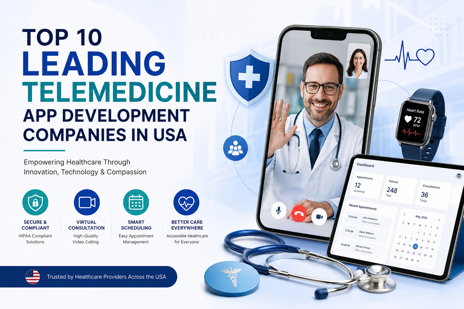 Top 10 Telemedicine App Development Companies