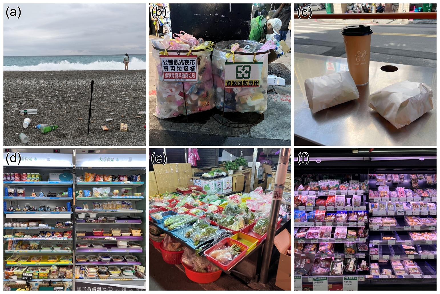 Circular Economy in Taiwan: What the Public Thinks About Going Plastic-Free