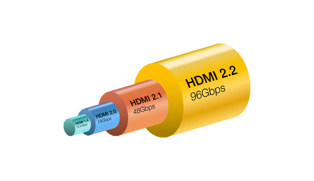 HDMI 2.2 Announced at CES 2025