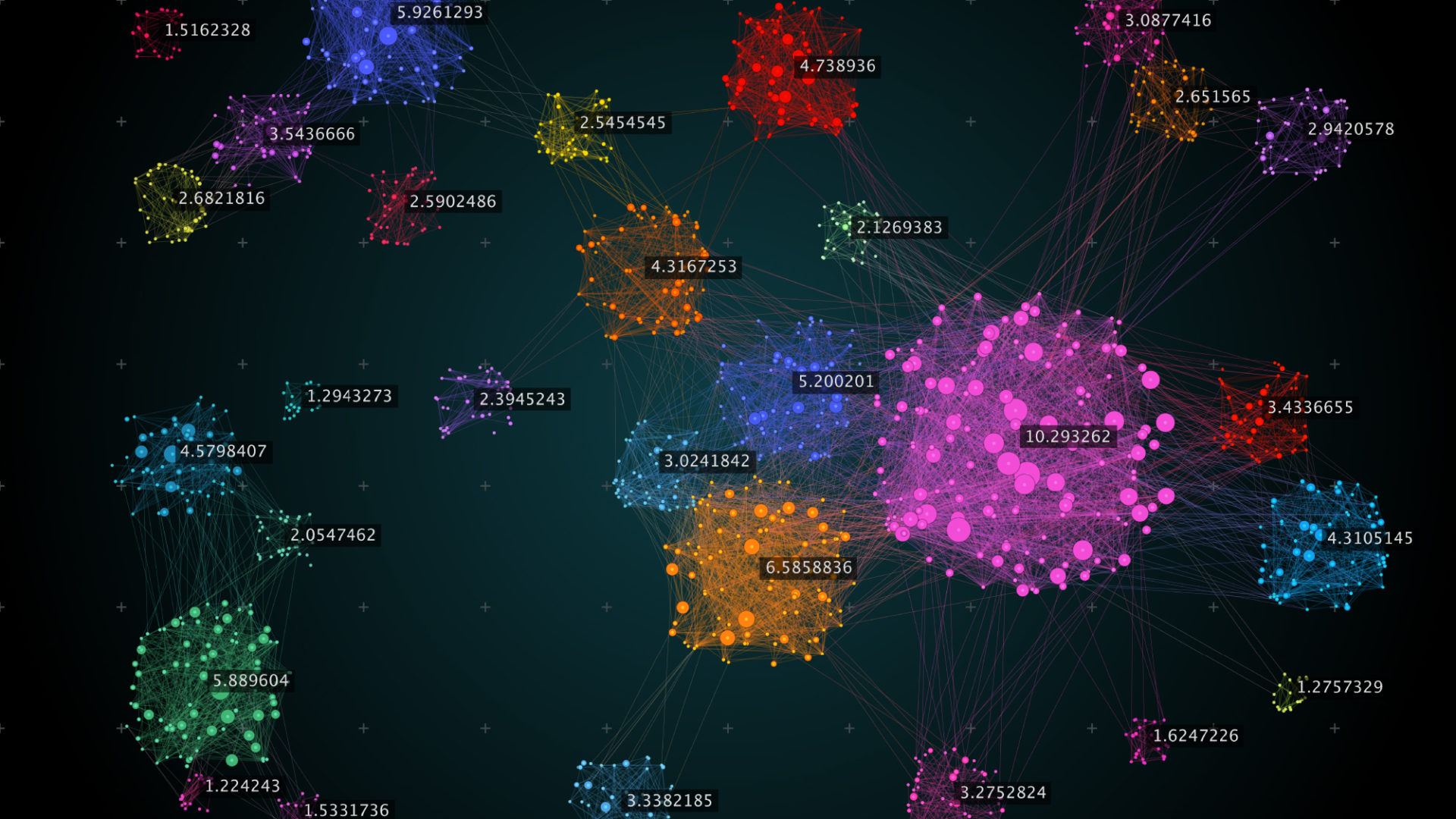 Do we do the vegetation data clustering analysis right?