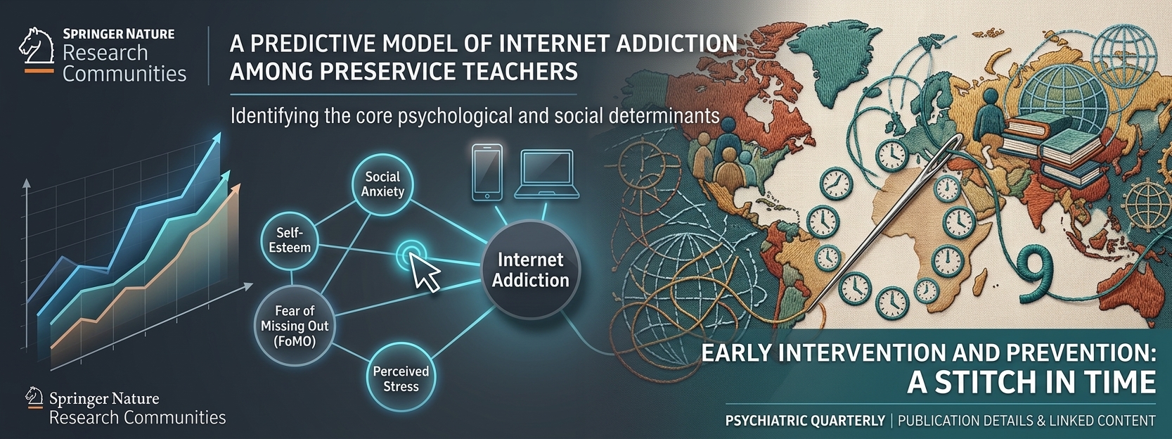 The Educators Are Addicted: Why Preservice Teachers' Internet Addiction Threatens the Classroom