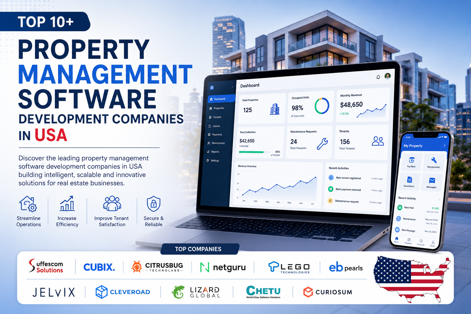 Top Property Management Software Development Companies