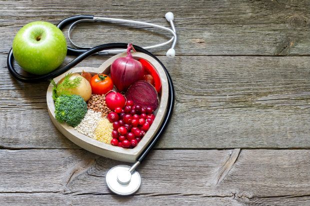Aftercare for patients with acute coronary syndromes