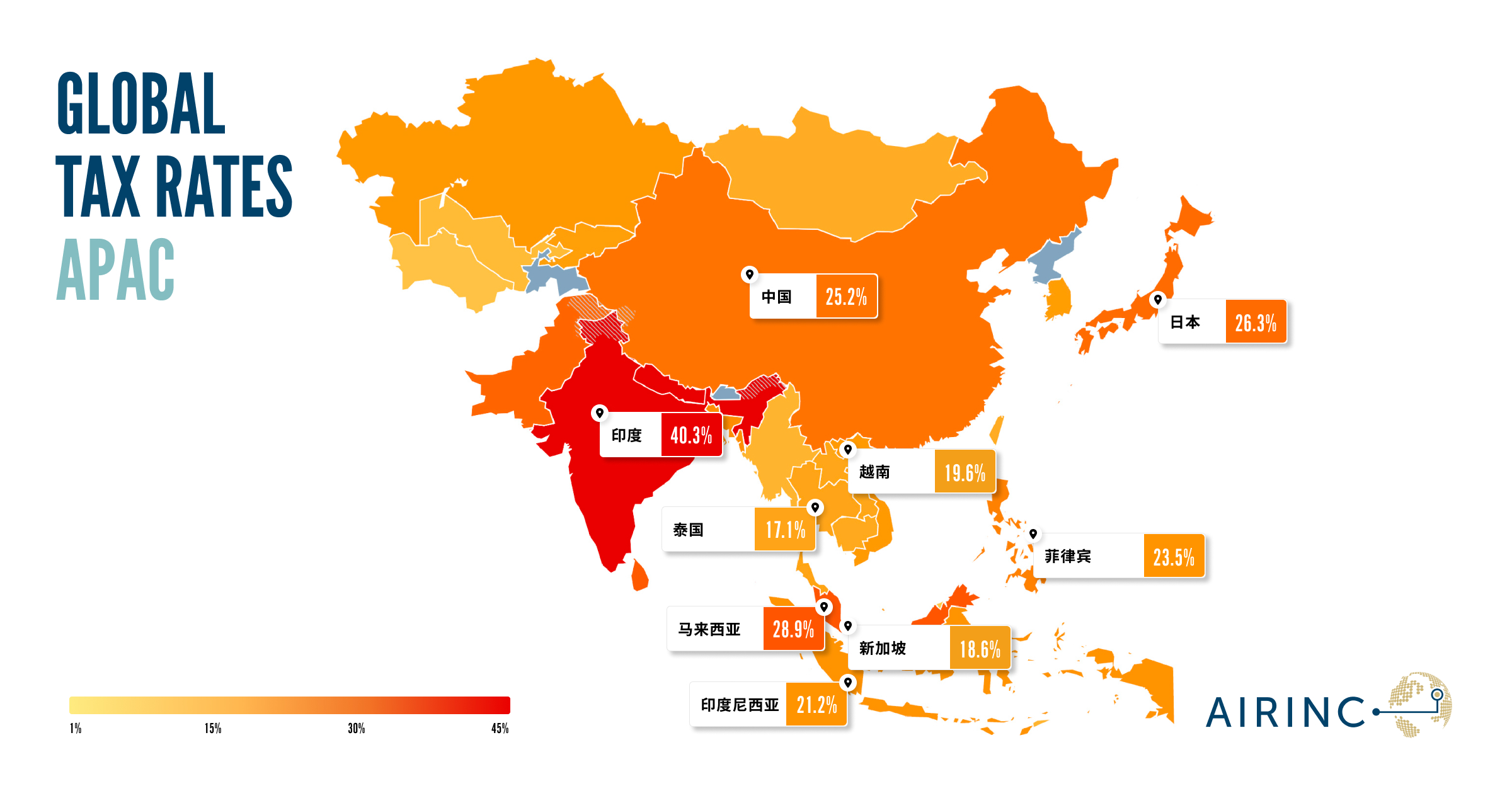 APAC Tax Rates: Key Differences Between Emerging and Developed Economies for Mobility Programmess