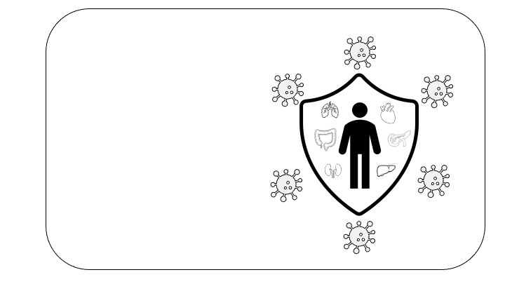 Immunocompromised in the Omicron Era