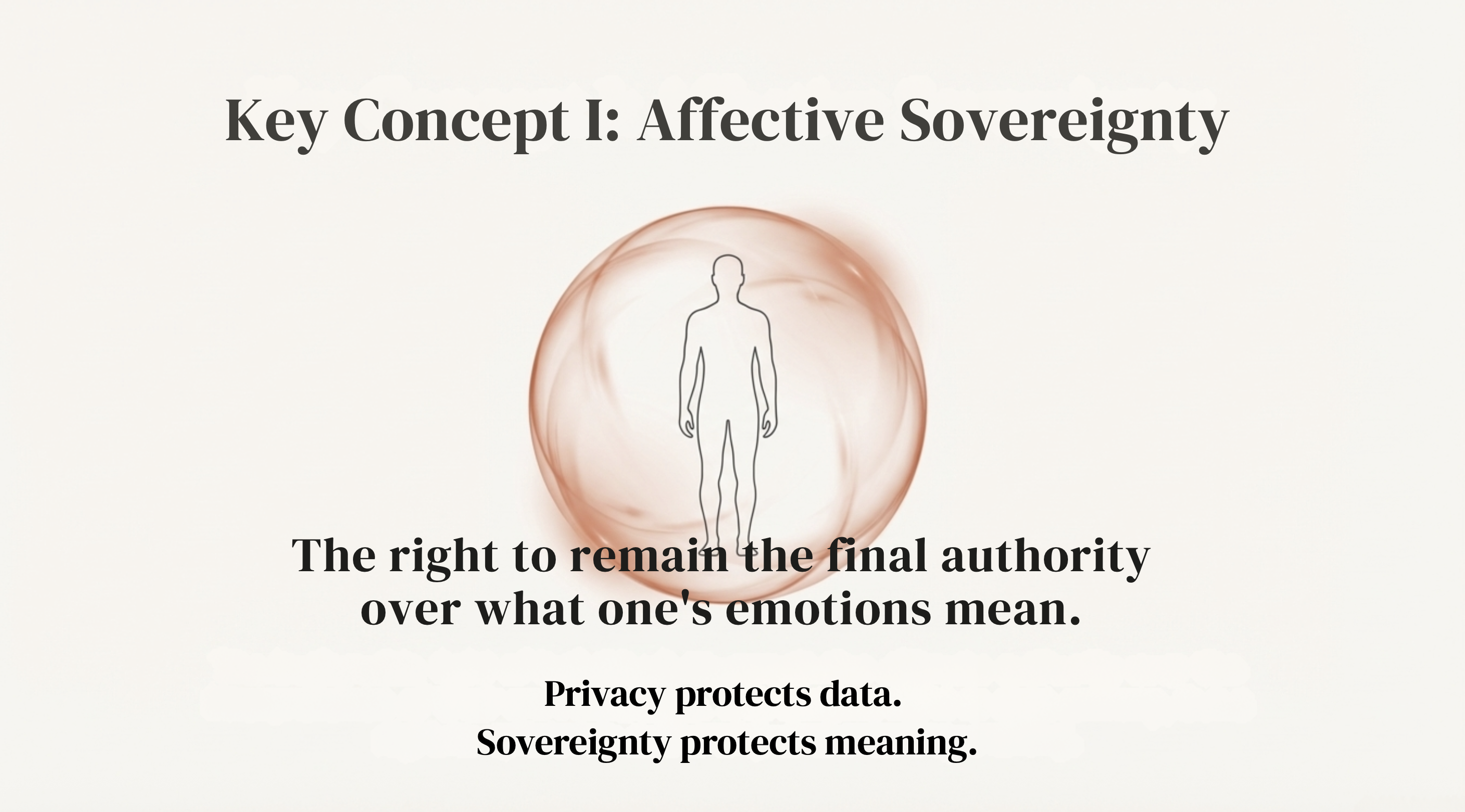Who Gets to Say How You Feel? The story behind "Formal and Computational Foundations for Implementing Affective Sovereignty in Emotion AI Systems"