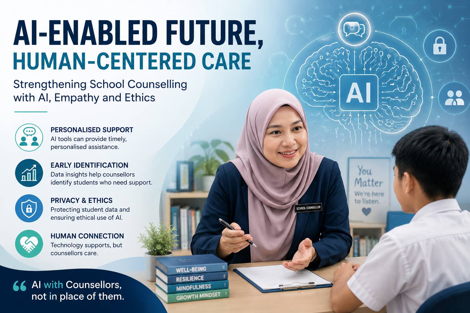 Can Artificial Intelligence Transform School Counselling in Malaysia?