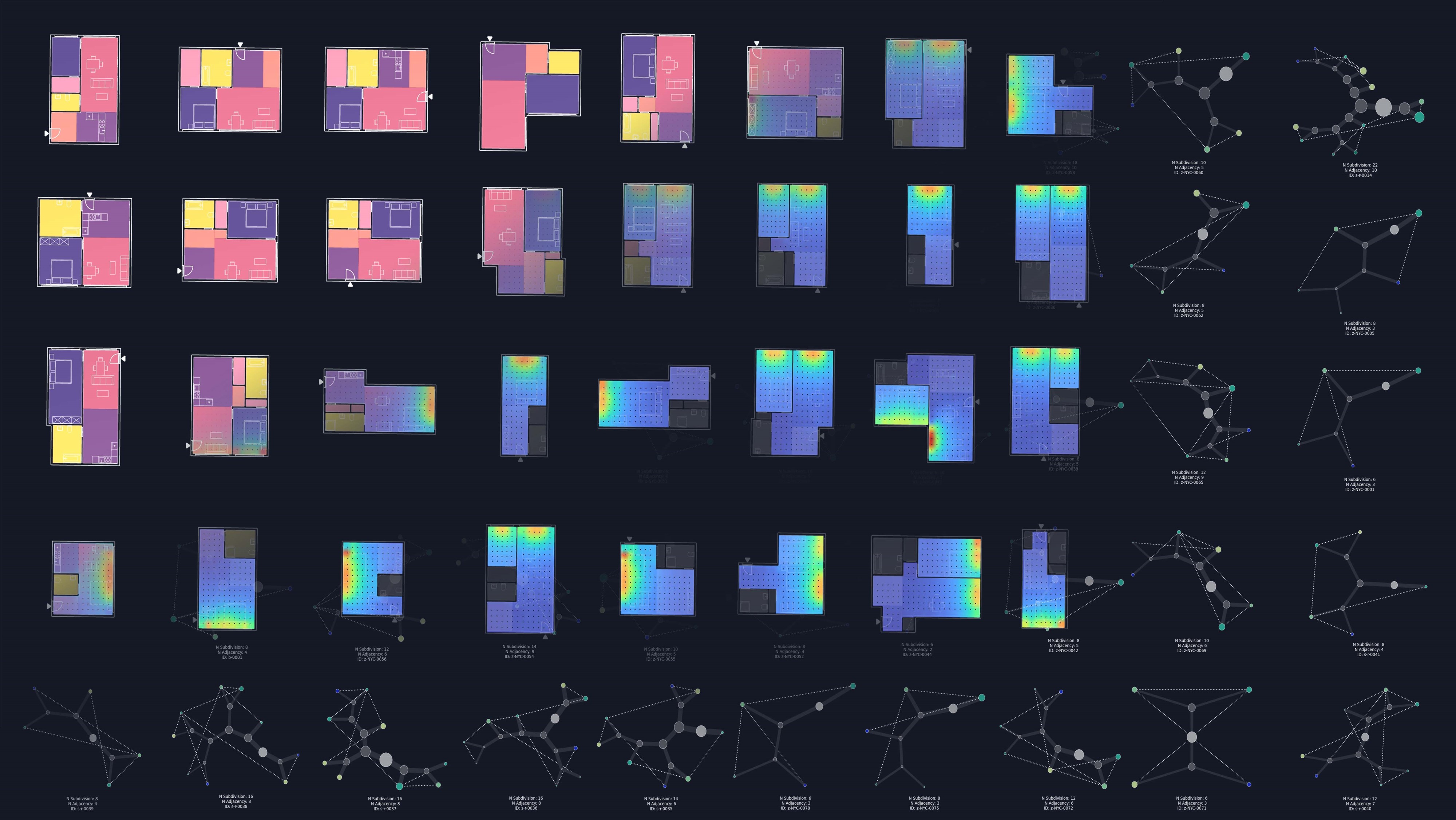 Automated design of floor plans for sustainable buildings 