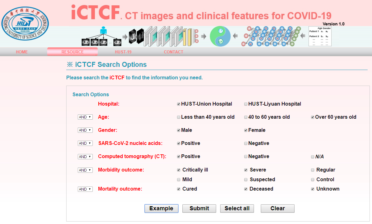 HUST-19 for predicting COVID-19 clinical outcomes