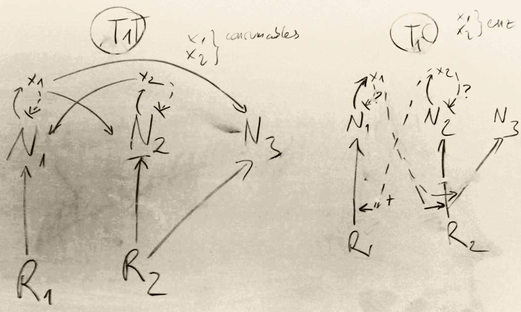 When can syntrophic microbial cooperation win over selfish cheaters?