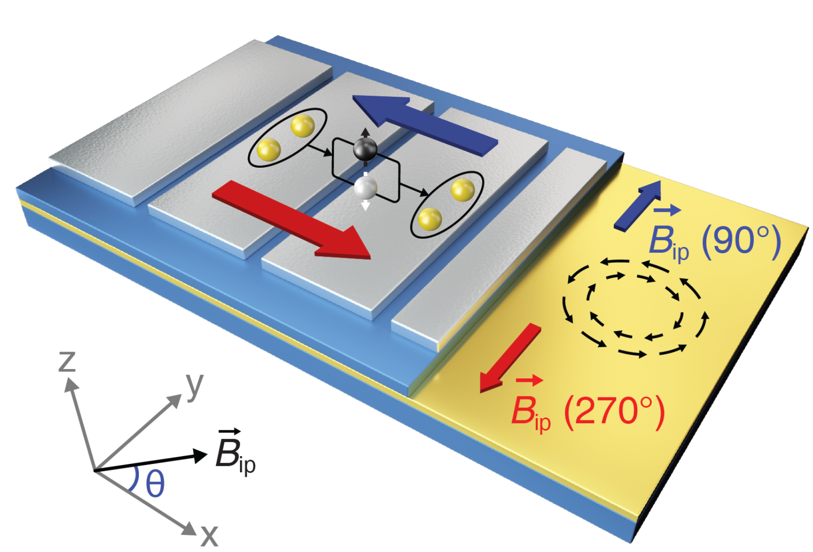 Superconducting diodes