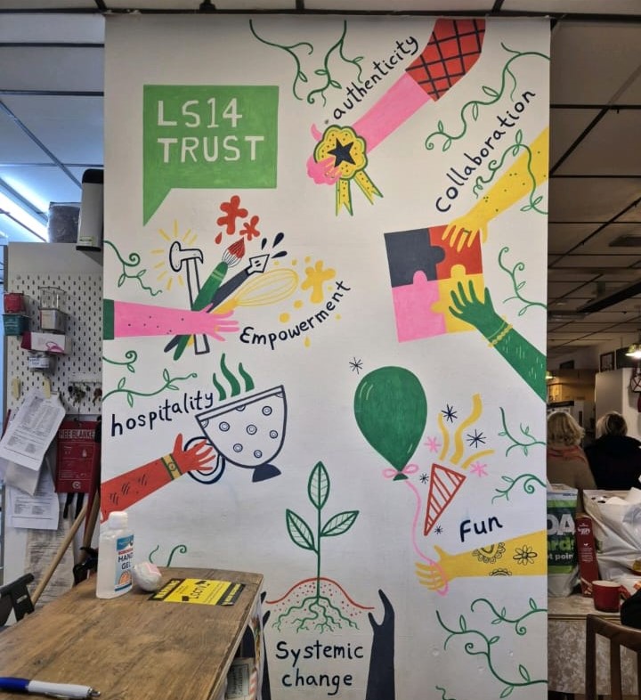 Project Introduction: Co-creating Research Priorities with Seacroft Communities