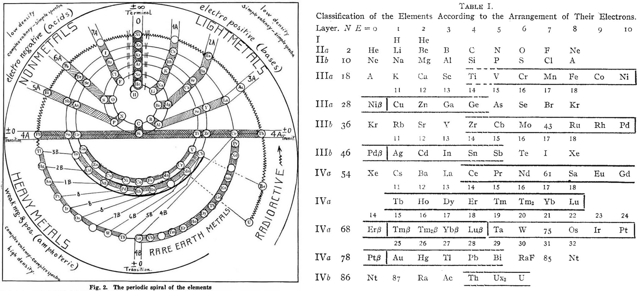 Journal Club | My Comment in Nature Chemistry 