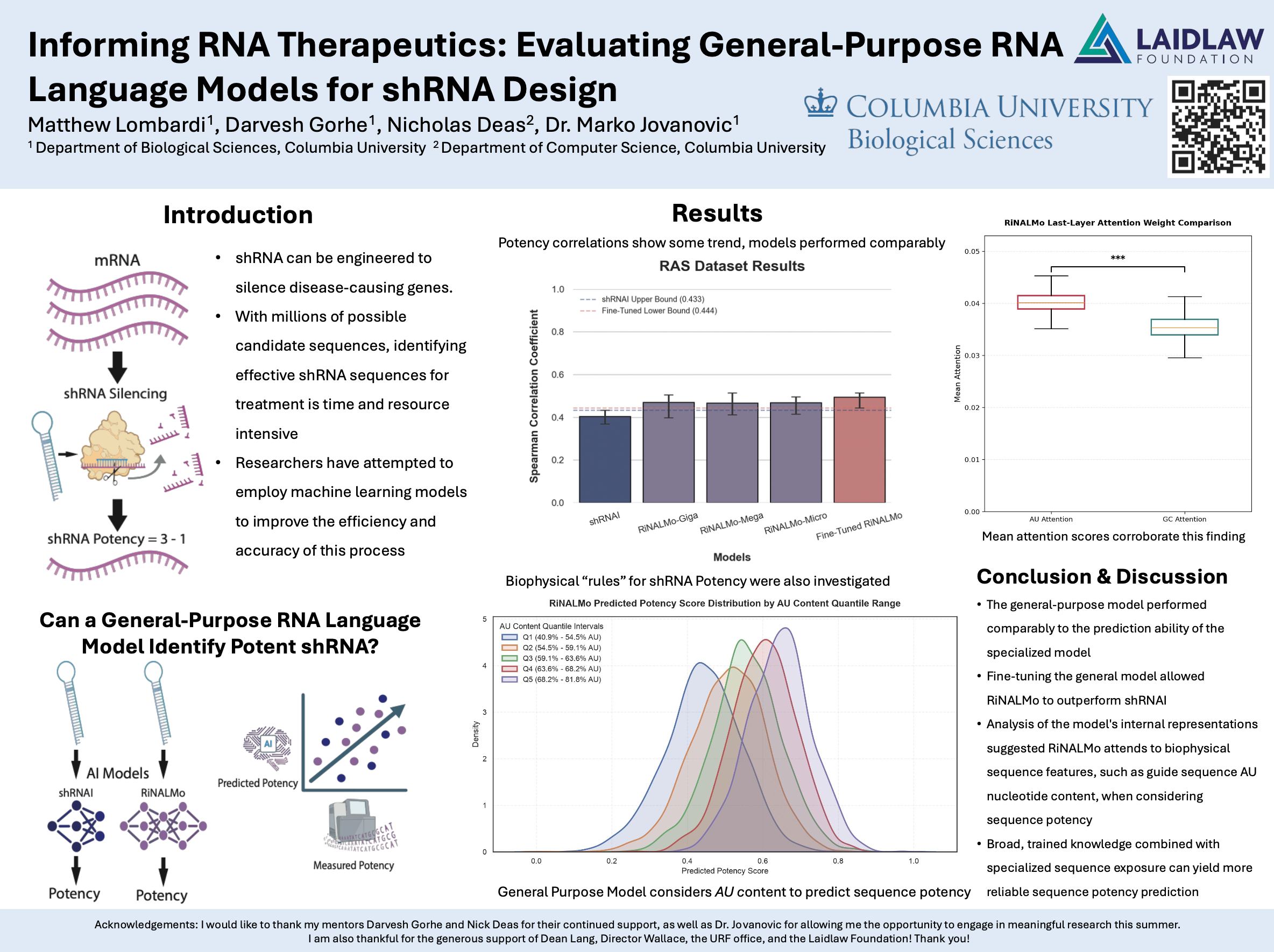 Research Poster: Evaluating General-Purpose RNA Language Models for shRNA Design