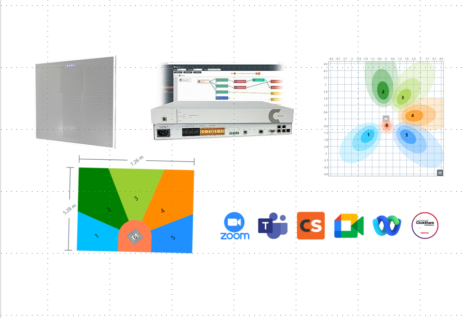 ClearOne’s latest product enhancements set new standards for meeting and conference room performance and simplicity.