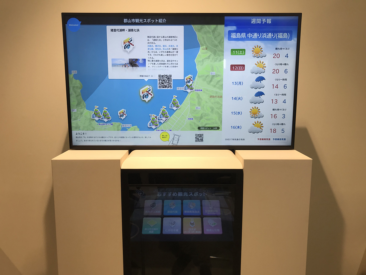 Unveiling ASKA3D: Elevating Tourist Experience!