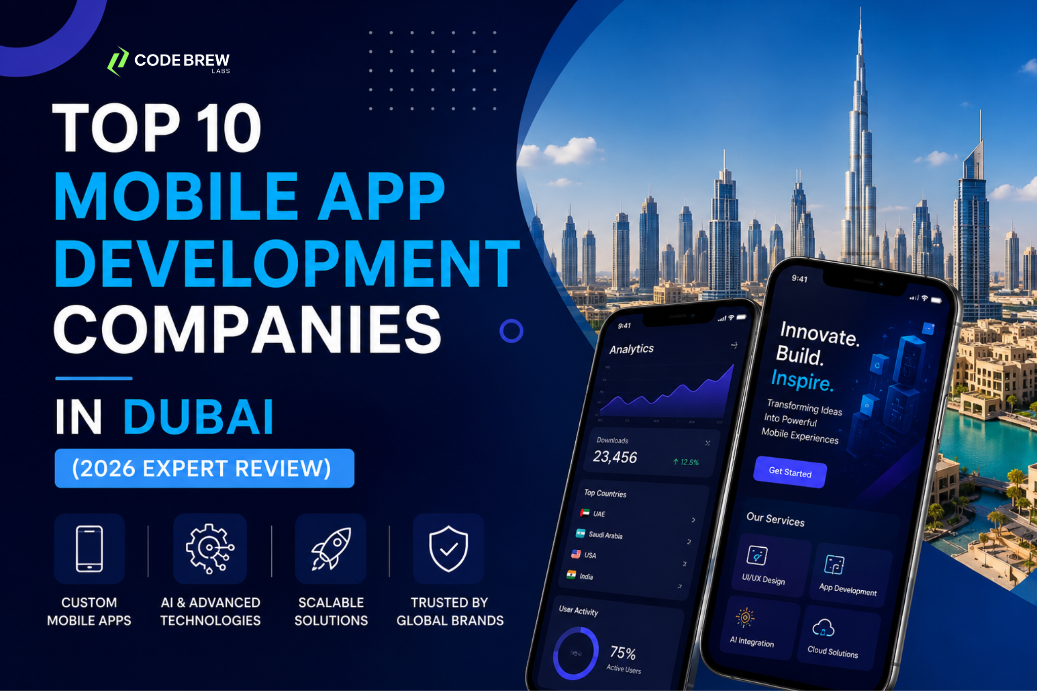 Top 10 Mobile App Development Companies in Dubai (2026 Expert Review)