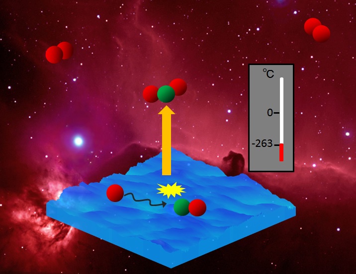 Interstellar molecules: from solid-state formation to gas-phase detection