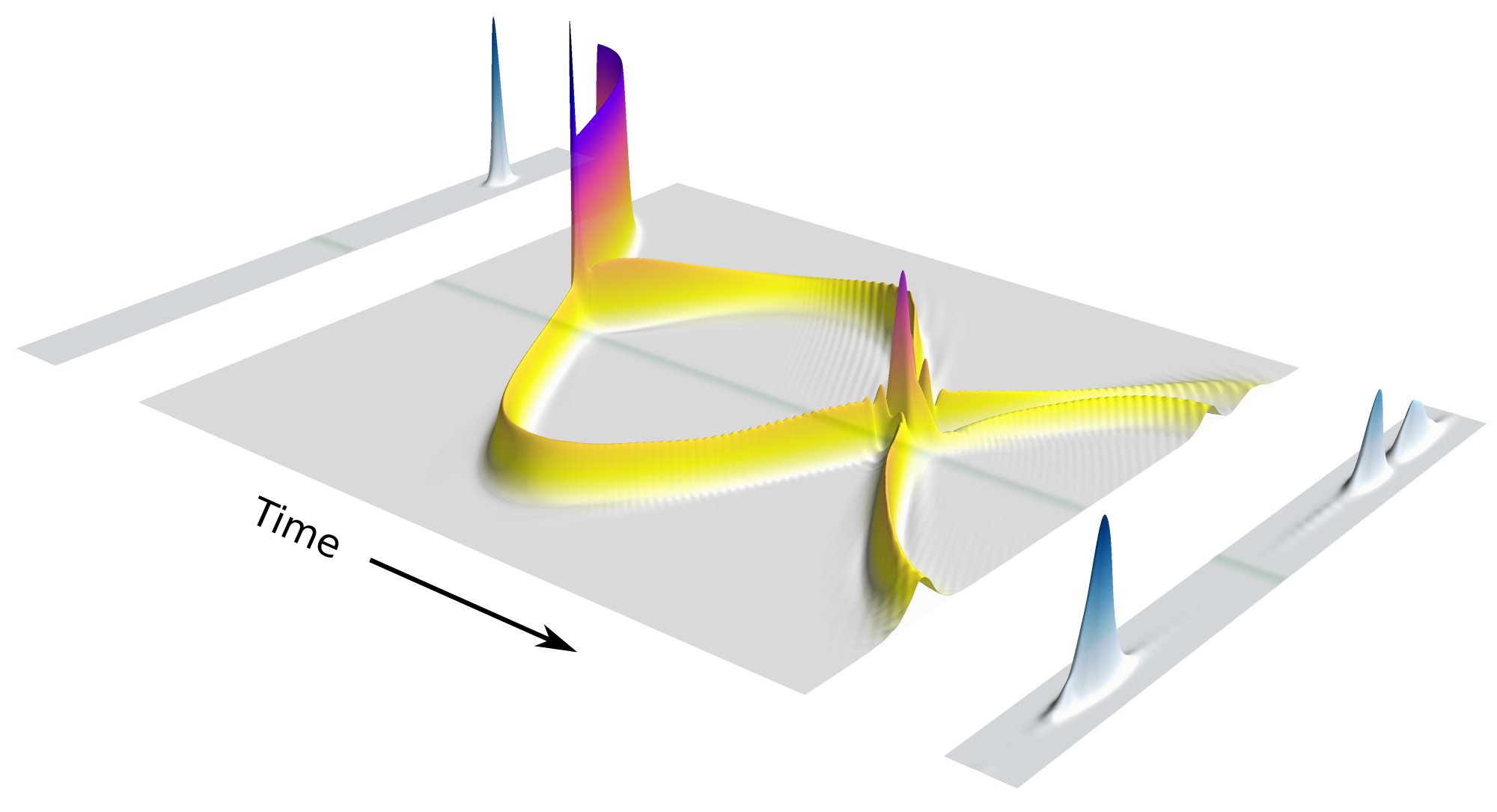 Splitting and recombination of bright-solitary-matter waves