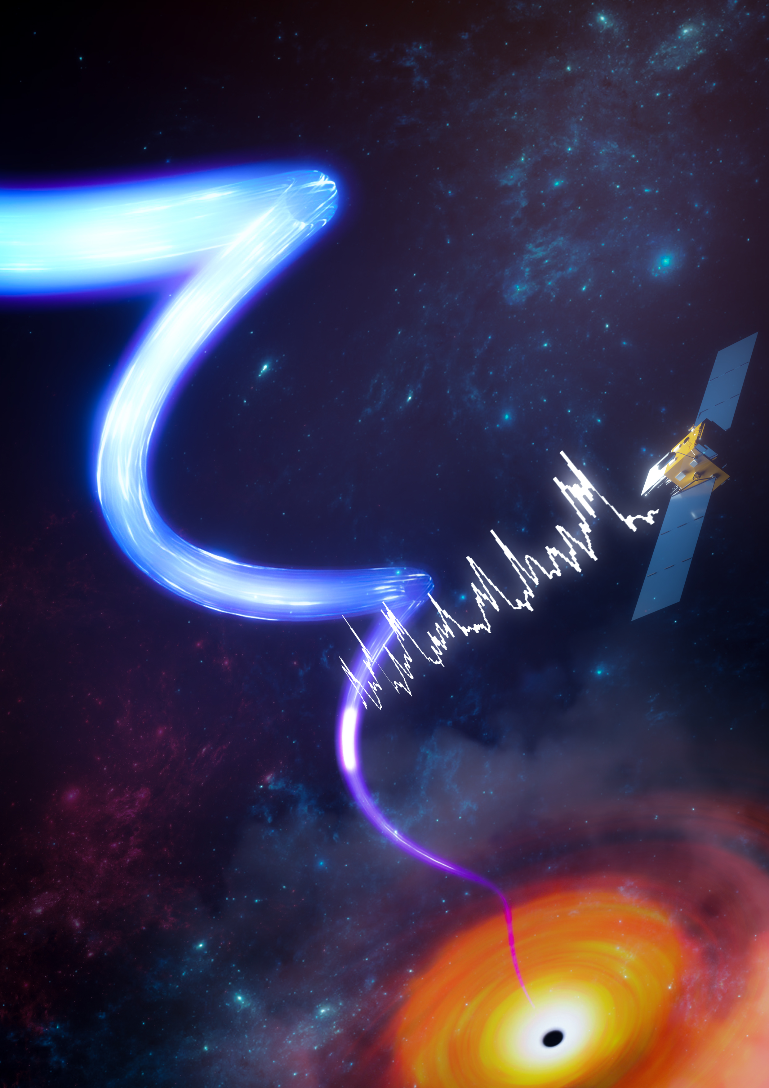 Dance around the black hole